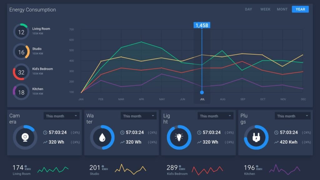 China entry intelligence dashboard
