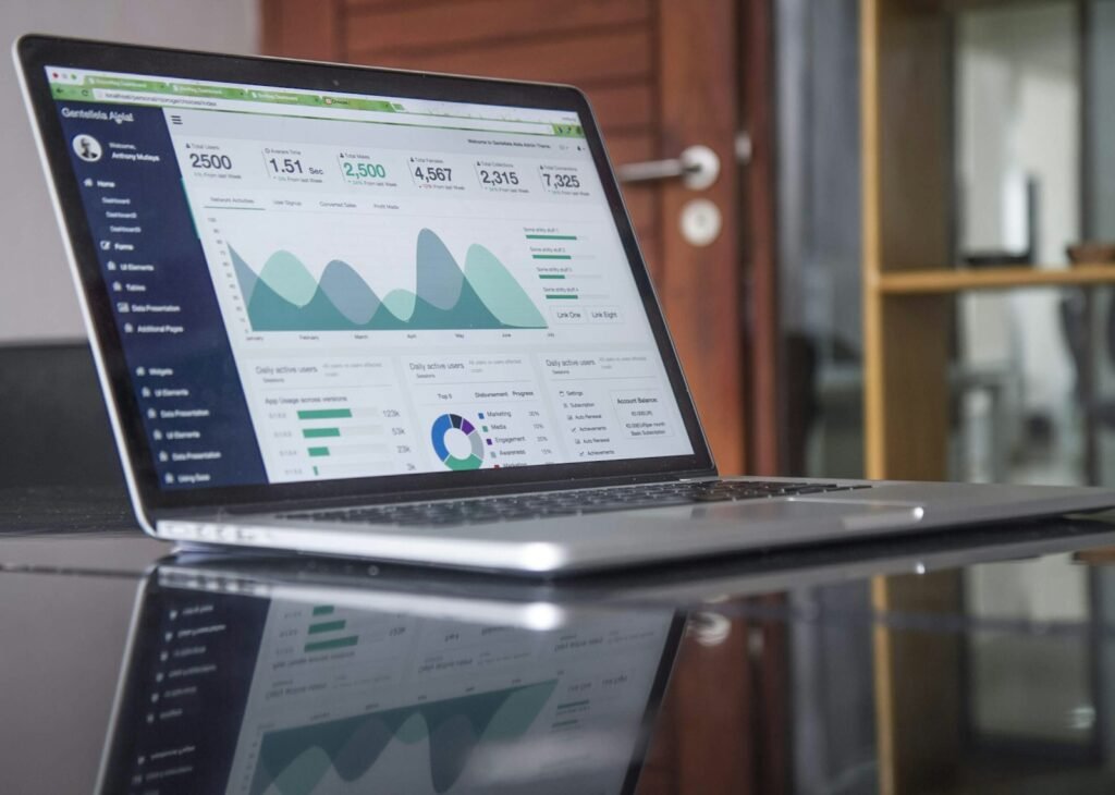Category research dashboard for China market entry